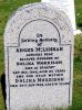 Photo of headstones/thumb_Angus McLennan d1954 hdstn Luskentyre Old cem (Harris)